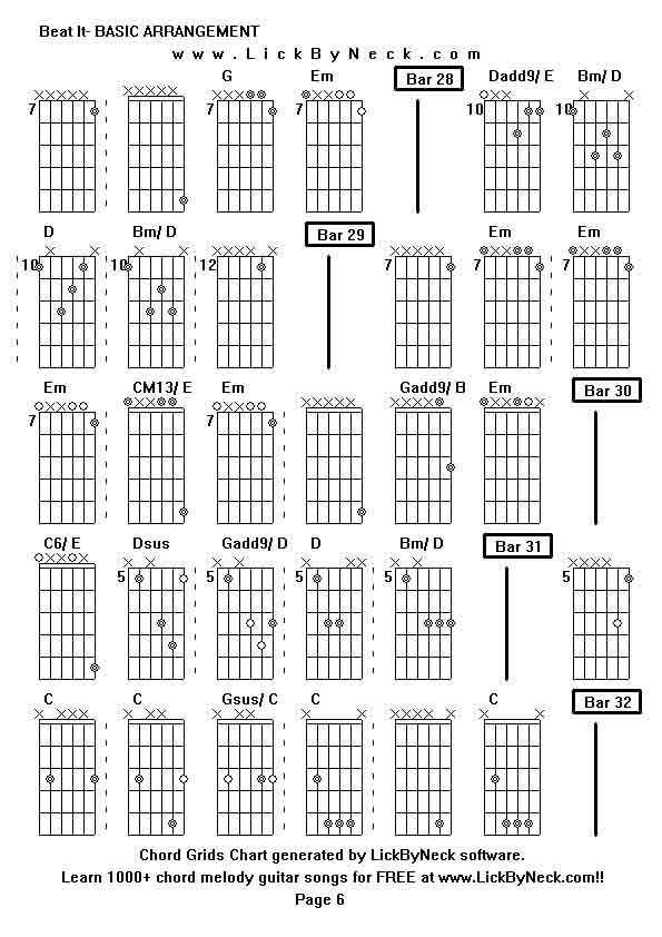 Chord Grids Chart of chord melody fingerstyle guitar song-Beat It- BASIC ARRANGEMENT,generated by LickByNeck software.